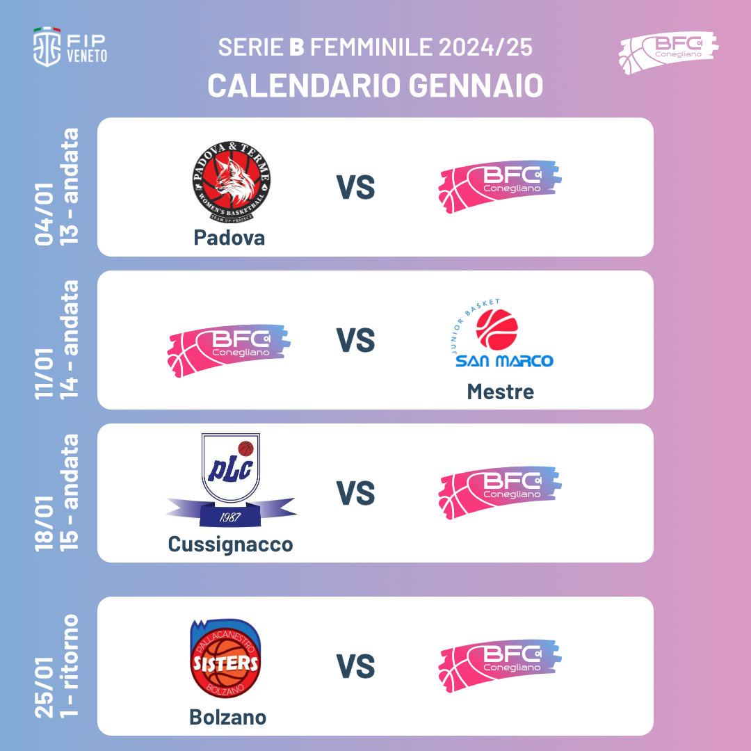 SERIE B | Calendario Gennaio 2025 - BFC Basket femminile